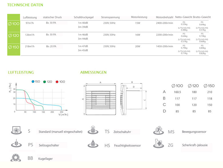 prestigekommpllettcjs04